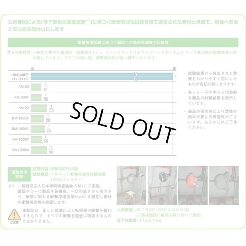 画像3: おでかけヘッドガード「サファリハット」 (男女兼用,保護帽子,頭部保護,つまづきや転倒から頭をガード,熱中症,プロテクト,おしゃれ) (3)