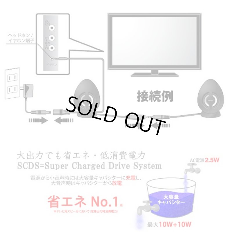 画像4: 送料無料TV用高音質スピーカー「オラソニック」TVスピーカー (薄型テレビ,国内メーカー,省エネ,10W+10W,卵型) (4)