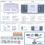 画像5: 送料無料！遅聴き速聴きCDダブルラジカセ (5)