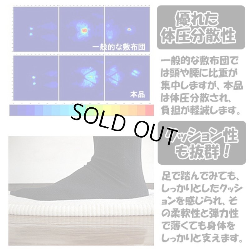 画像4: 送料無料!超軽量うすかる敷布団「ダブル」(極薄,寝具,重さ2.2kg,薄さ3cm,床着き感なし,体圧分散,クッション性,弾力性) (4)