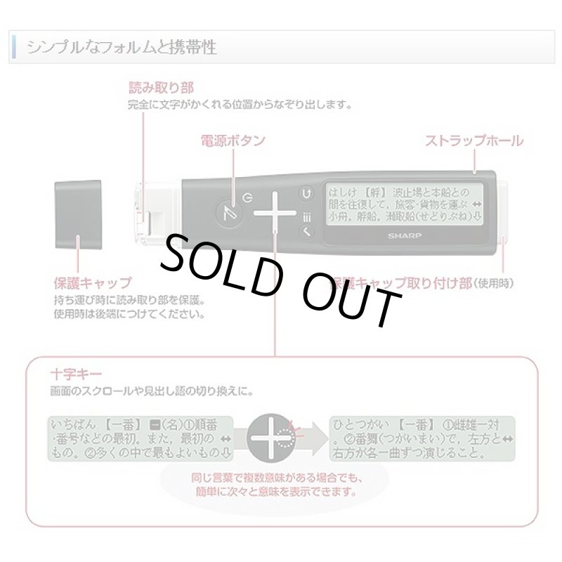 画像3: 送料無料SHARPペン型スキャナー辞書「ナゾル」(国語辞典) (スキャン,大辞林,液晶,四字熟語,言葉,意味) (3)