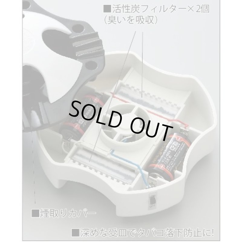 画像2: 煙を吸収!ニュースモークシャット (2)