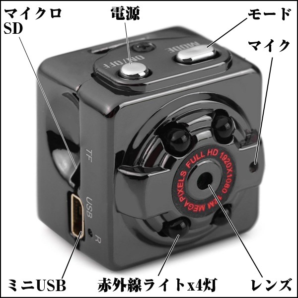 赤外線フィンガービデオカメラFULL HD(小型カメラ,赤外線,フルハイビジョン,ナイトスコープ,動体検知,マイク内蔵,暗視カメラ）