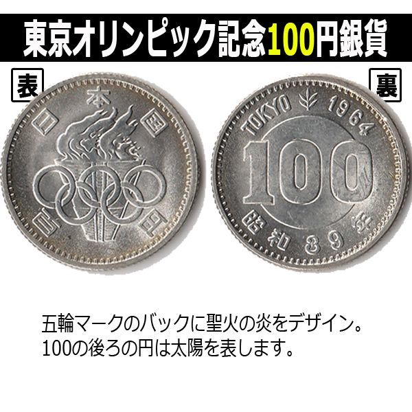 日本の歴代オリンピック記念硬貨4種・記念切手シート2種未流通コレクションTIME-31