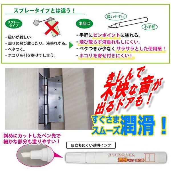 すべりをよくする 潤滑ペン110番