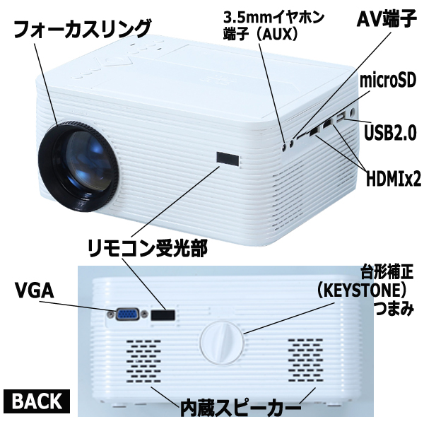 【新品未使用】AKRT DVDプレイヤー搭載　プロジェクター