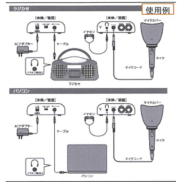 エコー＆防音マイク「一人deカラオケDX」ORG-KOK