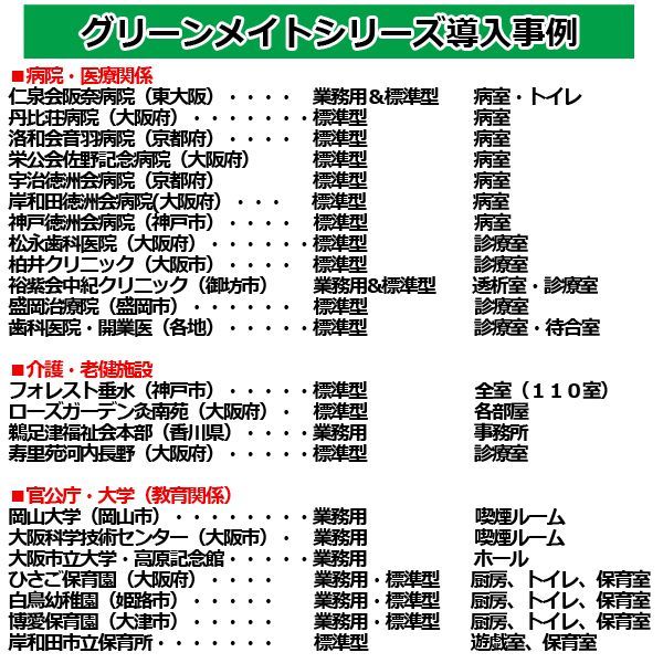 特別セール品】 えるみストアグリーンメイト スペシャル エル KT-OZI-04
