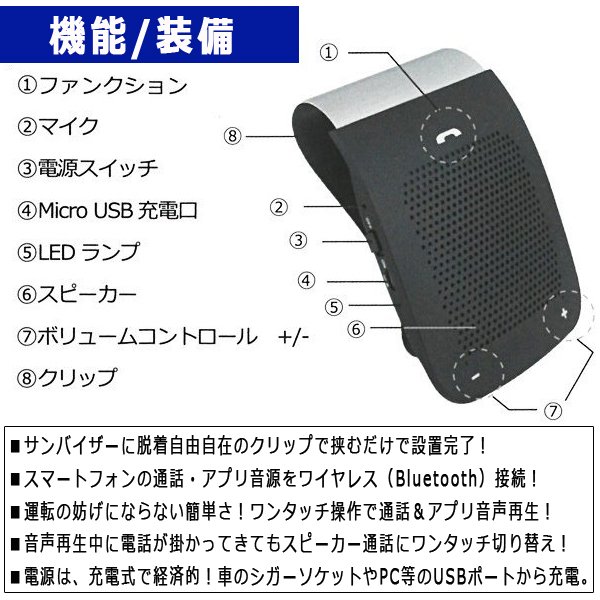 未使用品 ハンズフリー Bluetooth 車載 通話 ハンズフリーフォン ワイヤレスフォン ワイヤレススピーカー サンバイザー取付タイプ  Bluetooth5.0 iPhone 技適認証済み アンドロイド Siri Line 日本語アナウンス 振動検知