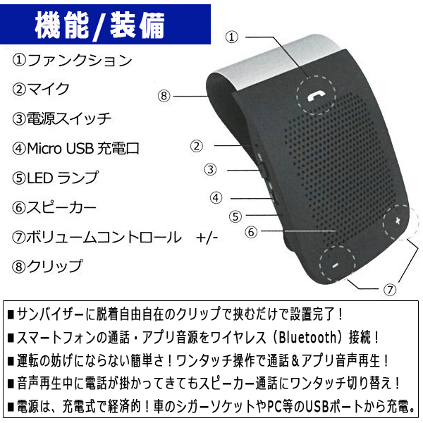 【新品未開封品】ワイヤレススピーカー Bluetooth接続ハンズフリー通話可能