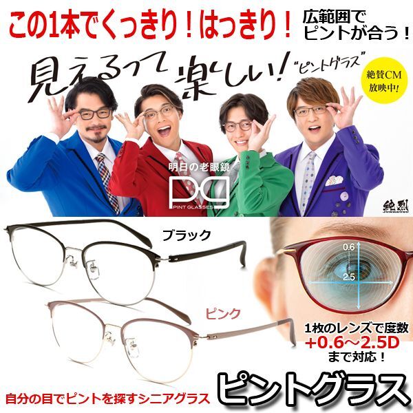 ピントグラスORG-PTG