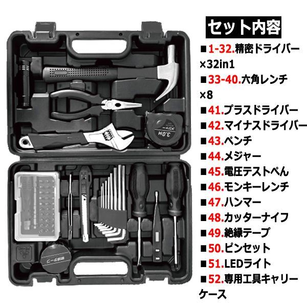 DIY使用頻度BEST工具52点セット[専用キャリーケース付き]ITO-HED-2444