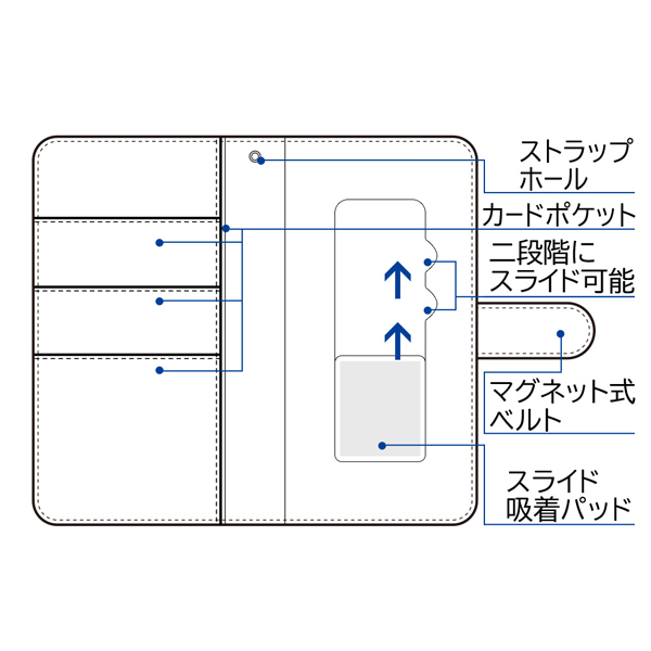 ゆるキャン△「手帳型スマホケース（汎用Lサイズ）」KEY-YCSMC