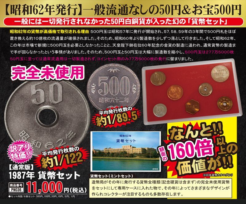 通常版「1987年貨幣セット」PN158