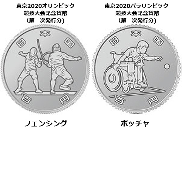 造幣局発行「東京2020オリンピック・パラリンピック記念貨幣」百円 
