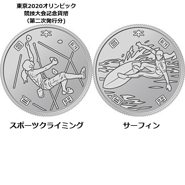 東京2020オリンピック・パラリンピック100円記念硬貨2次発行6種エンタメ/ホビー