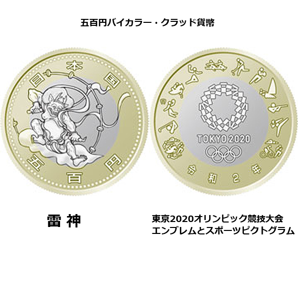 2020 東京オリンピック  パラリンピック記念硬貨 第4次発行分　棒金５０枚