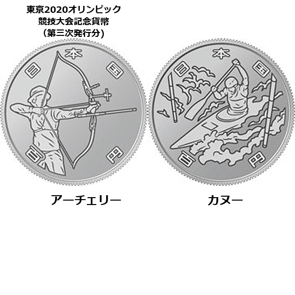 造幣局発行「東京2020オリンピック・パラリンピック大会記念貨幣」全22 