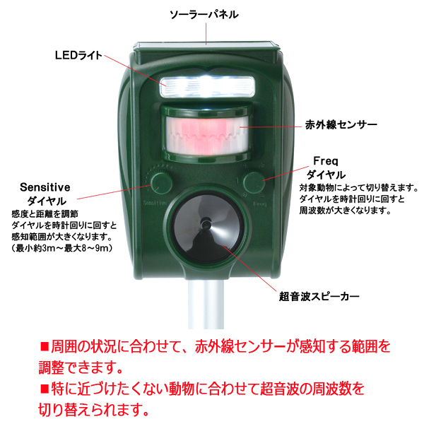 庭や家庭菜園・田畑を荒らさせない！ソーラー充電式鳥獣リペラーTIME-SV-7015