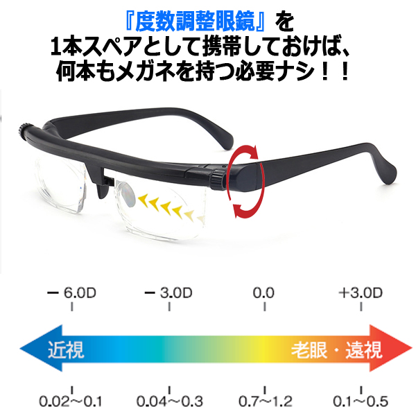 防災眼鏡 アドレンズスペアペア クリア