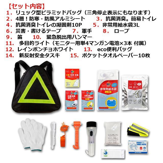 積んでて良かった！走行中での地震・災害時の避難道具決定版！「車載15点セット」