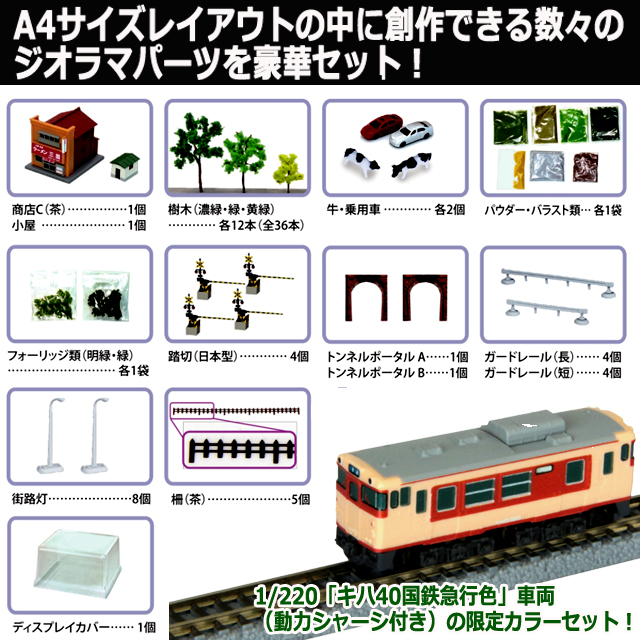 Zショーティー キハ40国鉄急行色＋ミニレイアウトトンネルタイプ