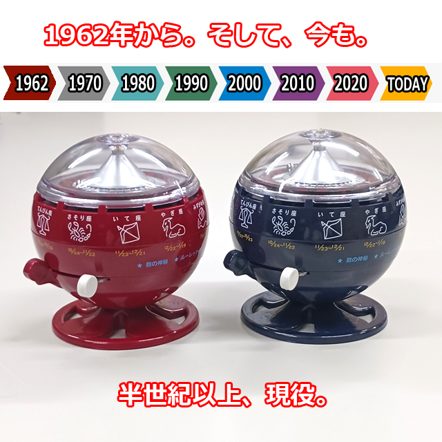 昭和の思い出。ルーレット式おみくじ器