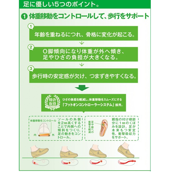 足に優しい靴 快歩主義 L011 アサヒシューズ シニア向け つまずきにくい 軽量 日本製 歩行安定 リハビリ 女性用 As L011