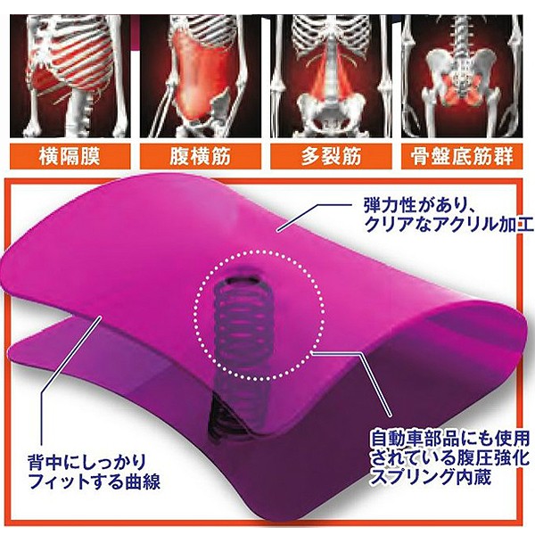 コアスリマー(インナーマッスルを鍛えるコア腹筋クッション/寝転ぶだけ/腹筋ダイエット）