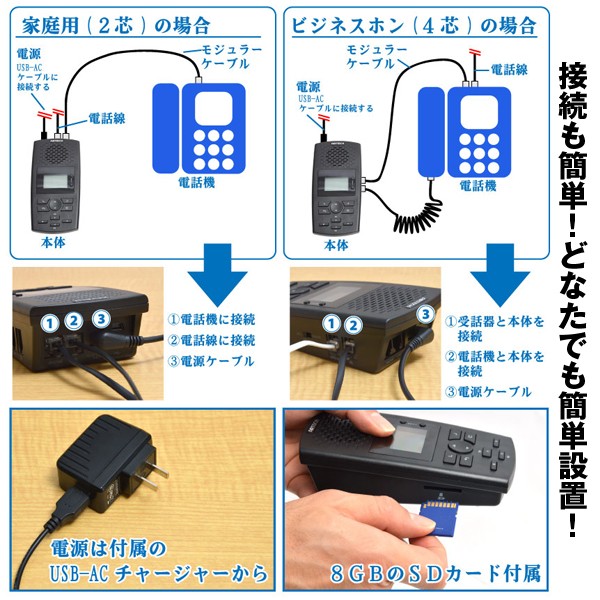 【送料無料】ビジネスホン 電話 自動通話録音装置 SDカード 4GB付き